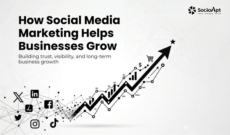 How Social Media Marketing Helps Businesses Grow?