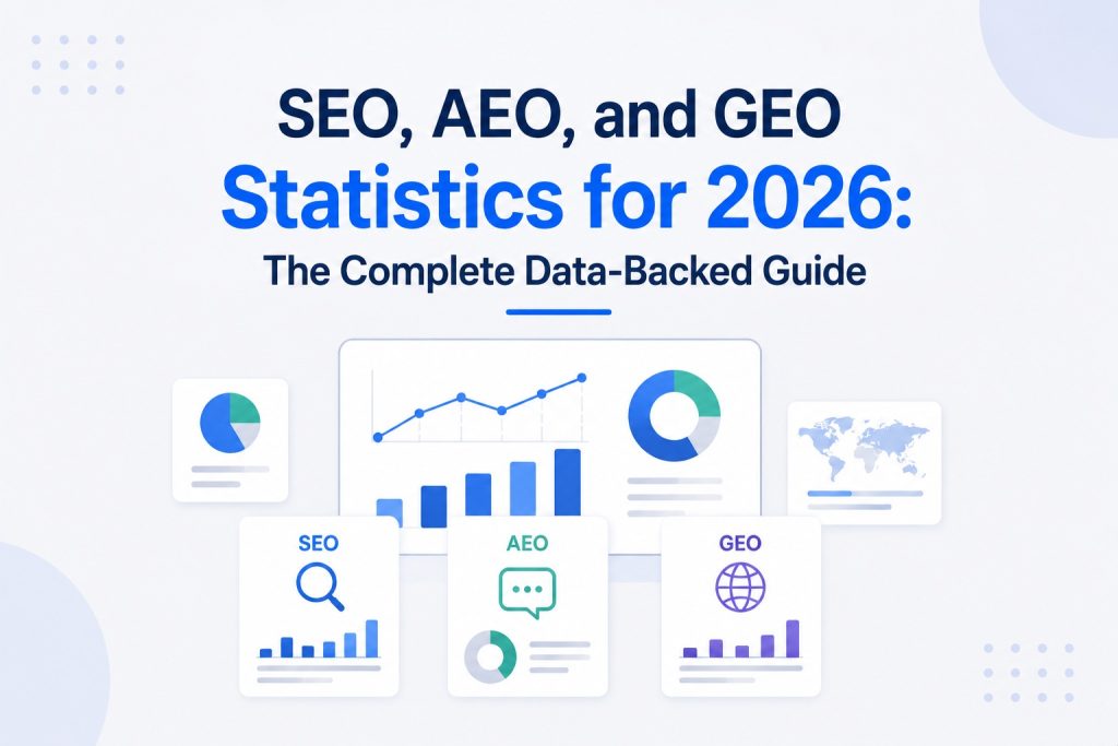 SEO, AEO, and GEO Statistics for 2026: The Complete Data-Backed Guide | Socioapt