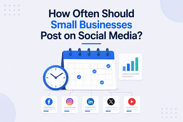 How Often Should Small Businesses Post on Social Media? A Data-Backed Answer | Socioapt